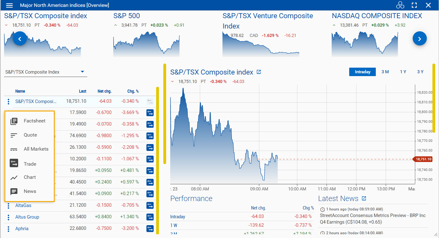 Quick menu highlighted on the Overview page.